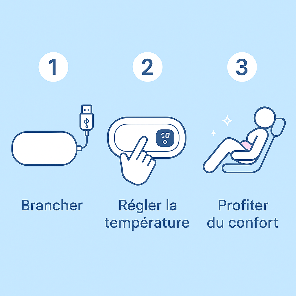 Ceinture Chauffante Anti-Douleur Abdominale et Lombaire